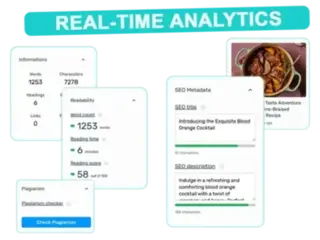 Illustration showing real-time analytics for content performance. The image includes various panels displaying metrics such as word count, reading time, reading score, and SEO metadata. It also highlights plagiarism checking functionality and the readability score. This visual emphasizes the comprehensive tools available for tracking and optimizing content performance in real-time.