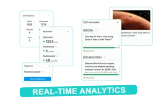 An illustration demonstrating real-time analytics for content creation. It features various panels showing detailed metrics: 'Informations' with word and character counts, headings, and links; 'Readability' with word count, reading time, and score; 'SEO Metadata' including the SEO title 'Journey to Mars: How Long Does It Take to Get There?' and SEO description 'Discover the future of space travel as we explore sending humans to Mars by 2030. Join the race to the Red Planet with...'; and a 'Plagiarism checker' section. The overall theme highlights the importance of real-time analytics in improving content quality and SEO performance.