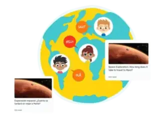 An illustration showcasing the ability to create tailored content through intelligent analysis. The image features a globe with cheerful children from different regions, each speaking a different language (e.g., 'Hello', 'Salut', 'Olá'). Next to the globe are two articles about space exploration, one in English titled 'Space Exploration: How long does it take to travel to Mars?' and one in Spanish titled 'Exploración espacial: ¿Cuánto se tardará en viajar a Marte?'. This highlights the capability of generating multilingual content relevant to diverse audiences.