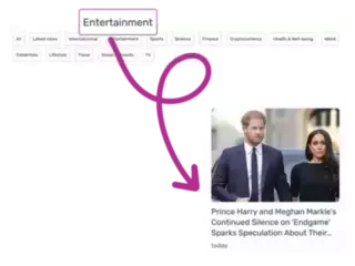 A categorized news interface highlighting the 'Entertainment' section with a news article featuring Prince Harry and Meghan Markle. A purple arrow points from the 'Entertainment' category tab to the news article, illustrating the selection of news based on category.